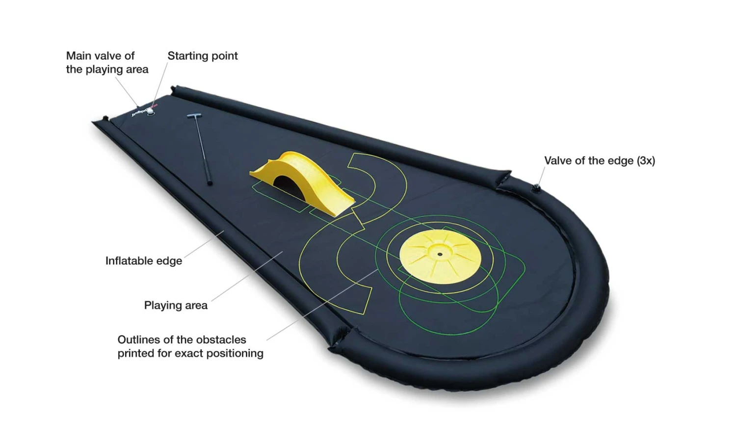 My Minigolf Airtrack Golf Midget-golf - Afbeelding 4